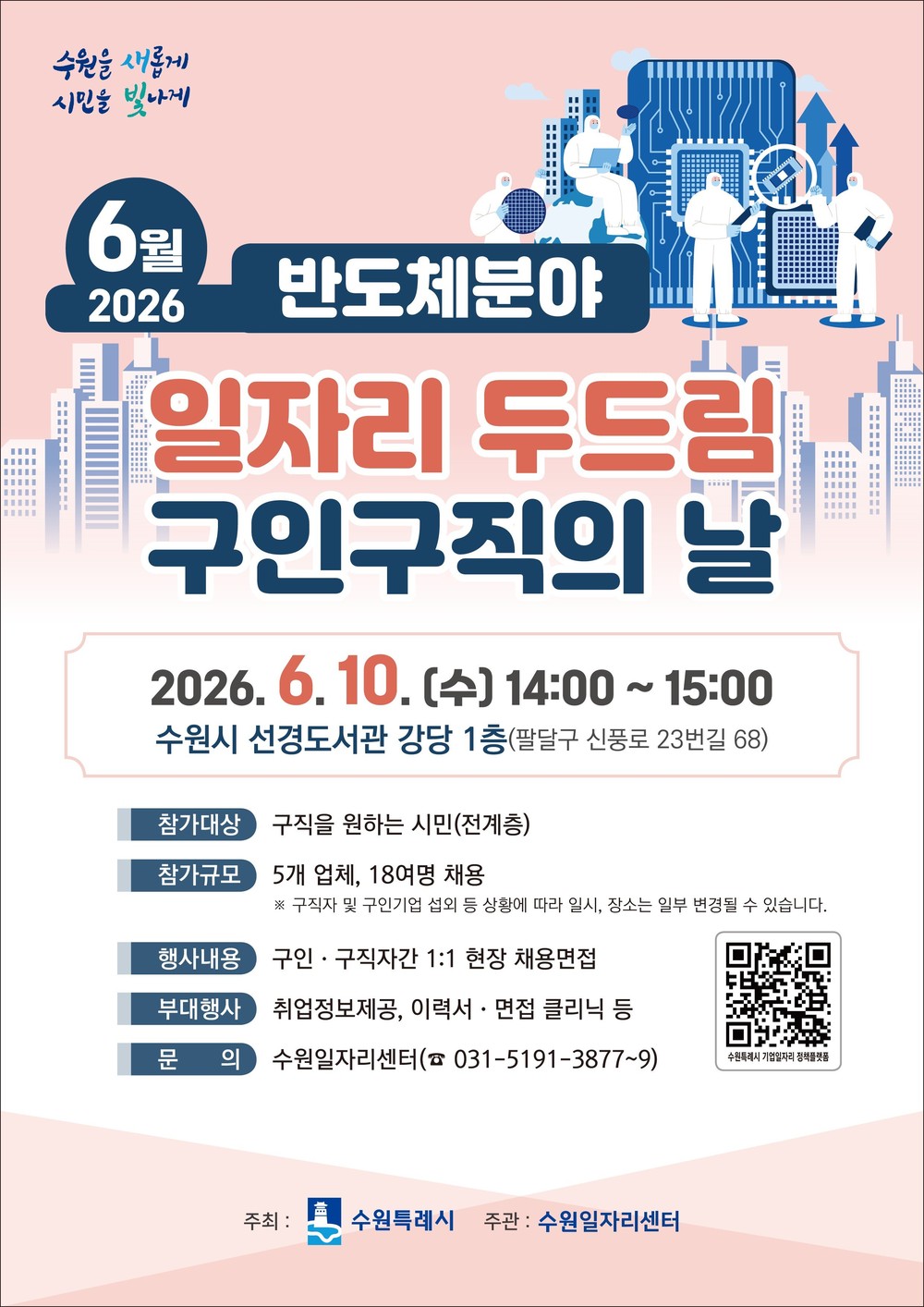 수원특례시, 6월‘반도체 분야 일자리 두드림 구인·구직의 날’개최한다… 5개 업체 참여해 18명 채용