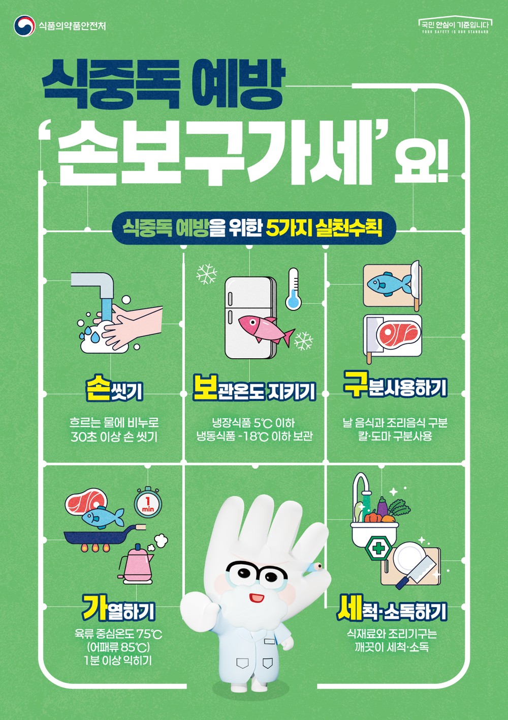 청주시, 여름철 식중독 예방수칙 준수 당부