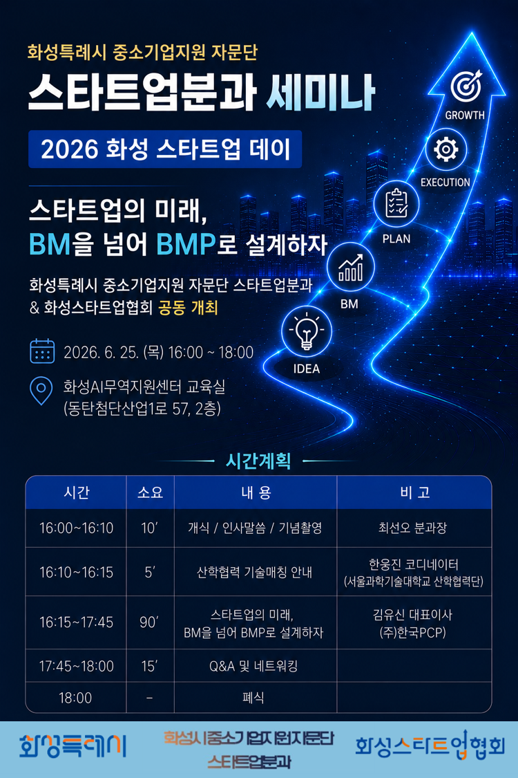 화성특례시 중소기업지원 자문단, ‘스타트업분과 세미나’ 성료
