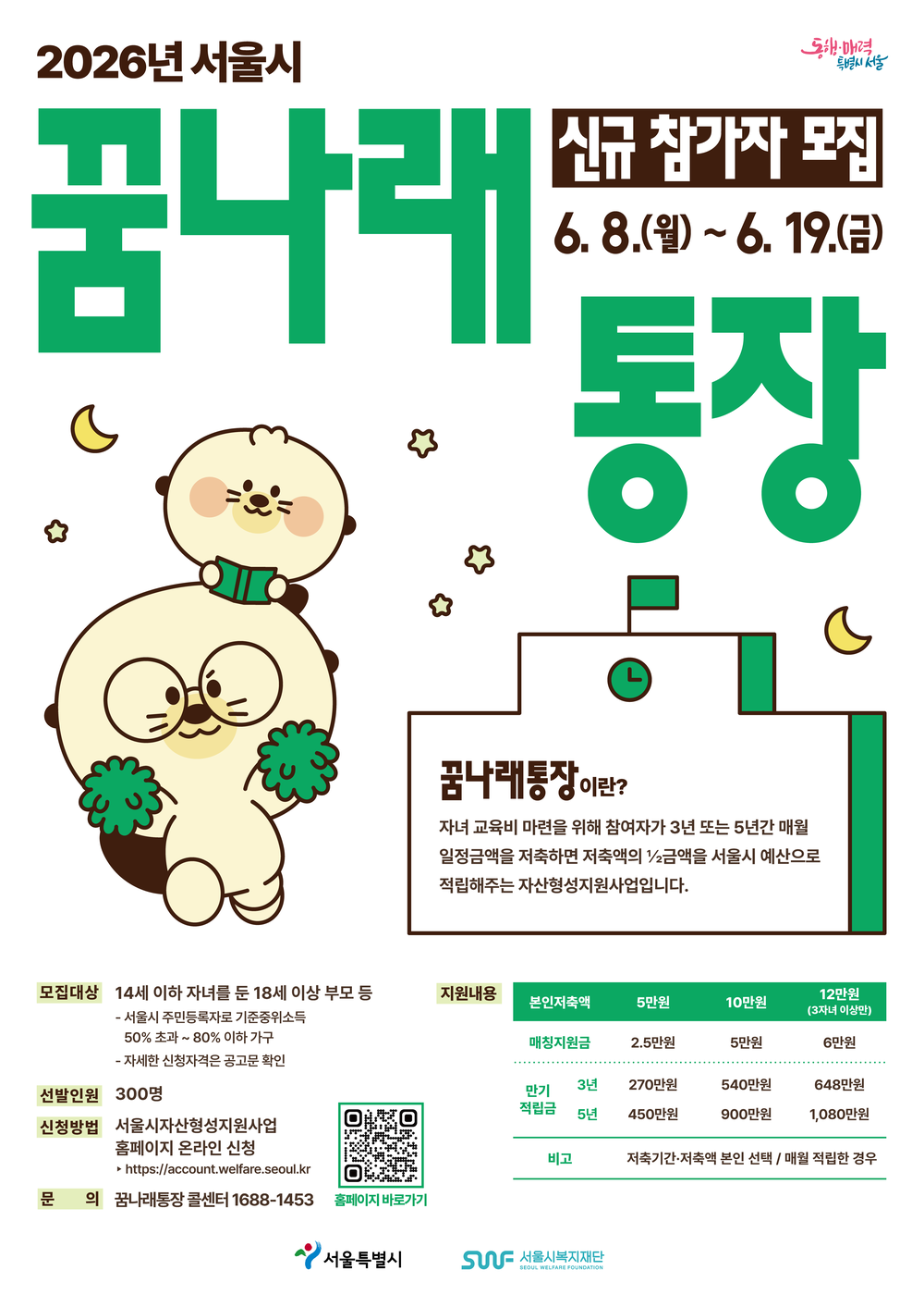 동대문구, 근로 청년 자립‧자녀 교육 자금 위한 자산 형성 지원…통장 사업 참여자 모집