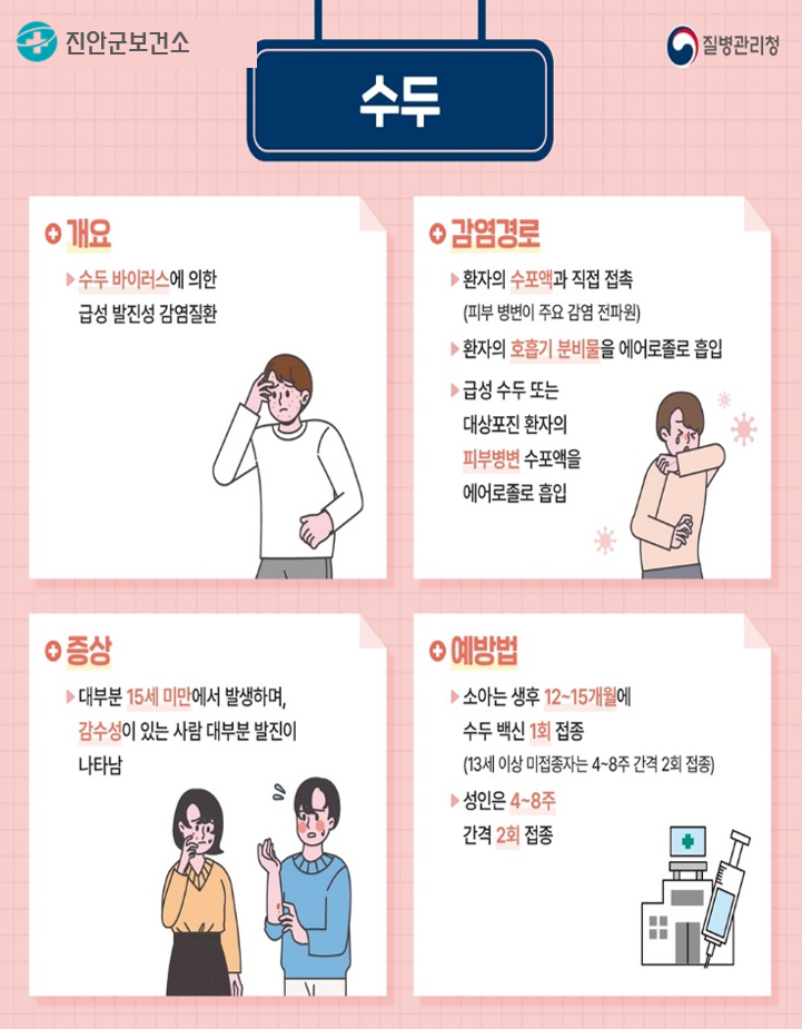 진안군, 전국 수두 확산세에“예방수칙 준수 당부”
