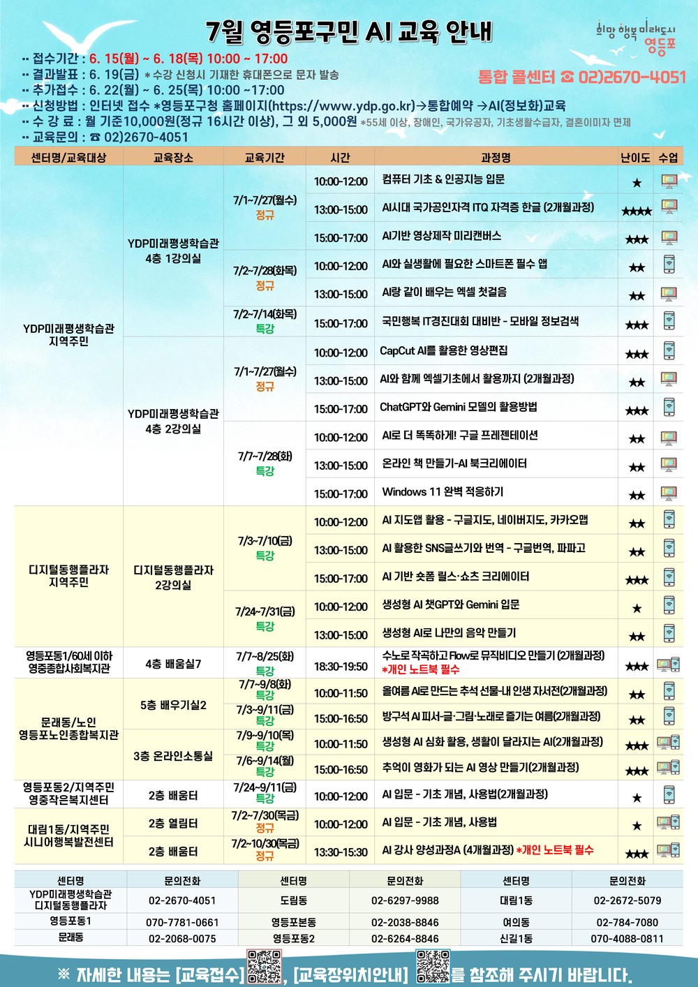 영등포구, ‘구민 인공지능(AI) 교육’ 수강생 모집