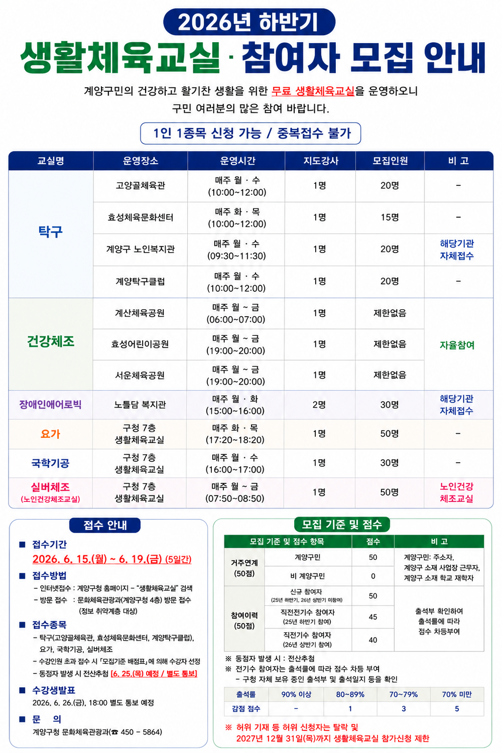 계양구, 2026년 하반기 생활체육교실 참여자 모집