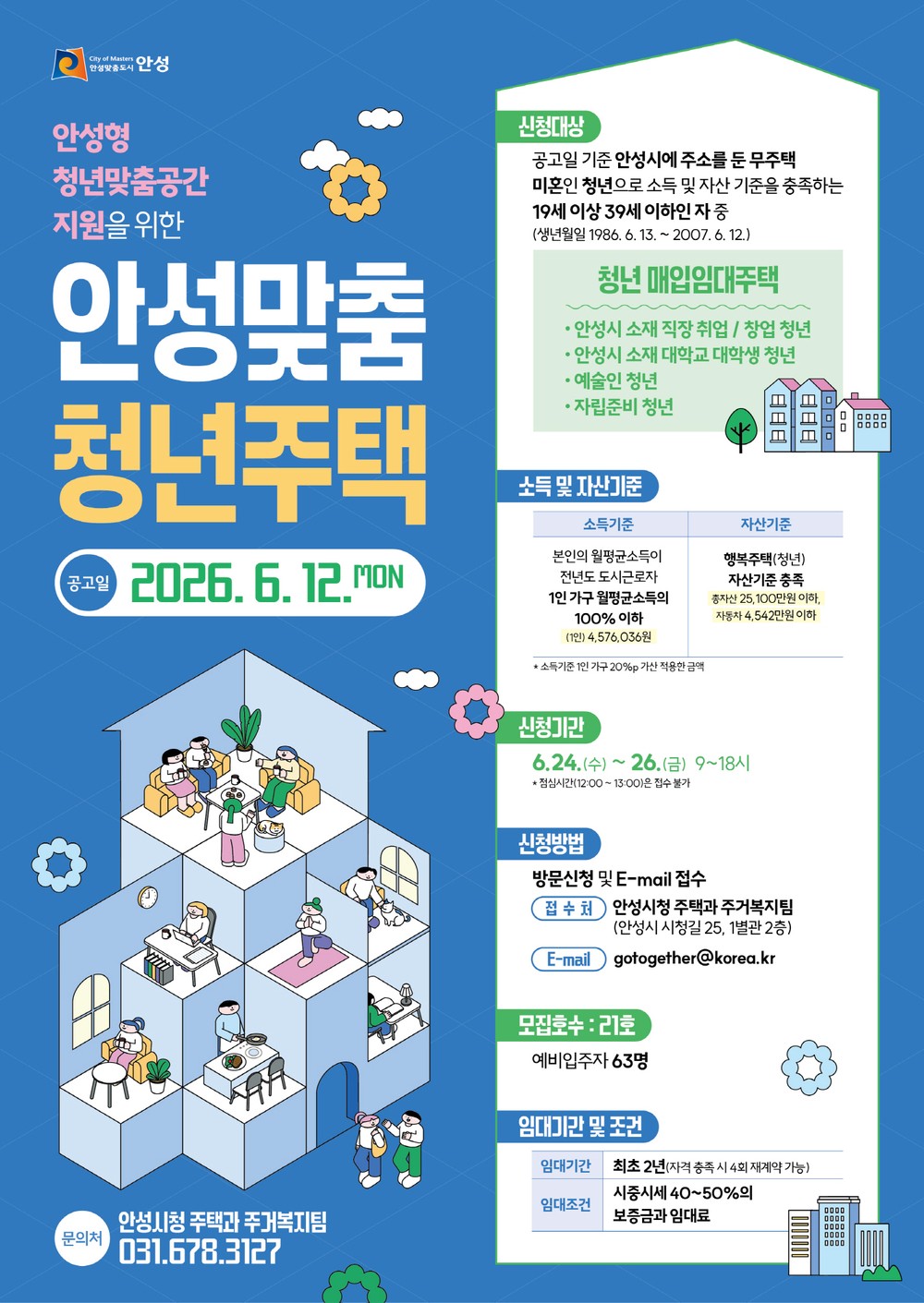 안성시, ‘안성맞춤 청년주택’ 예비입주자 모집