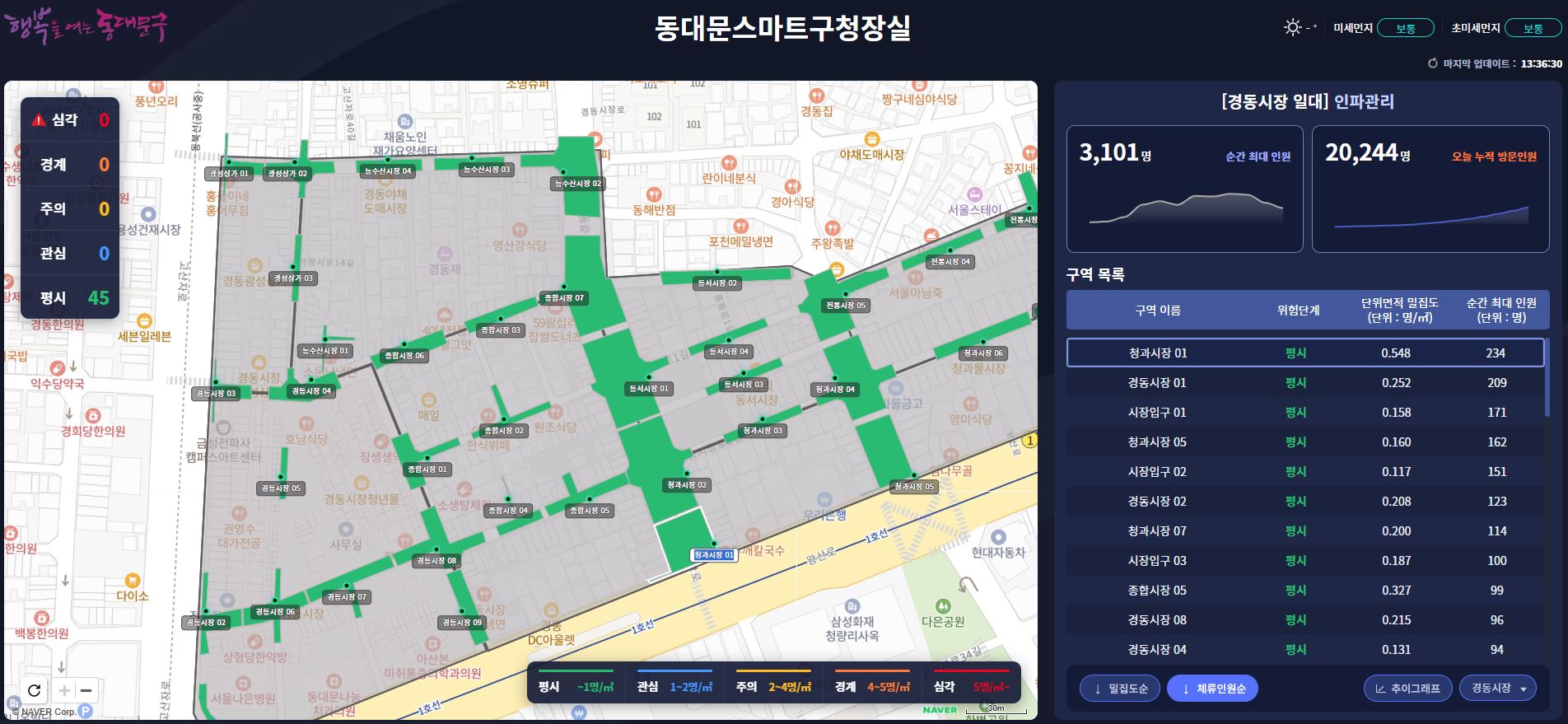 동대문구, 서울 자치구 최초 IoT 스캐너로 인파 밀집 관리…실시간 유동인구 분석 시스템 구축